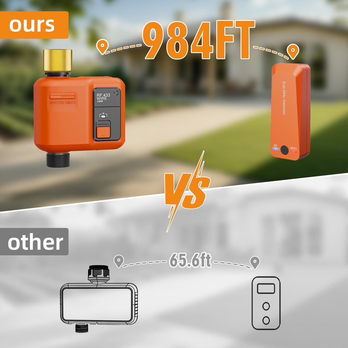 XinFuture smart-sprinkler-controller enables remote scheduling for efficient watering.