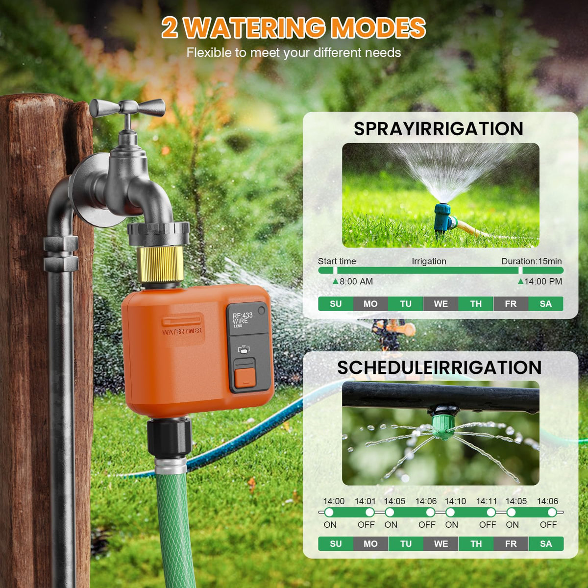 XinFuture voice-control supports hands-free irrigation when your hands are full.
