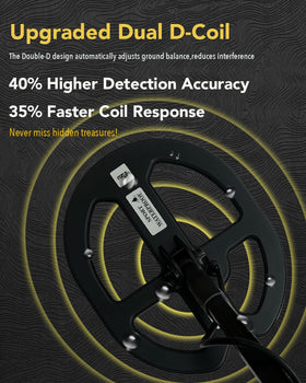 xiutantxmd PRO-Z60 double-D waterproof coil for versatile terrain
