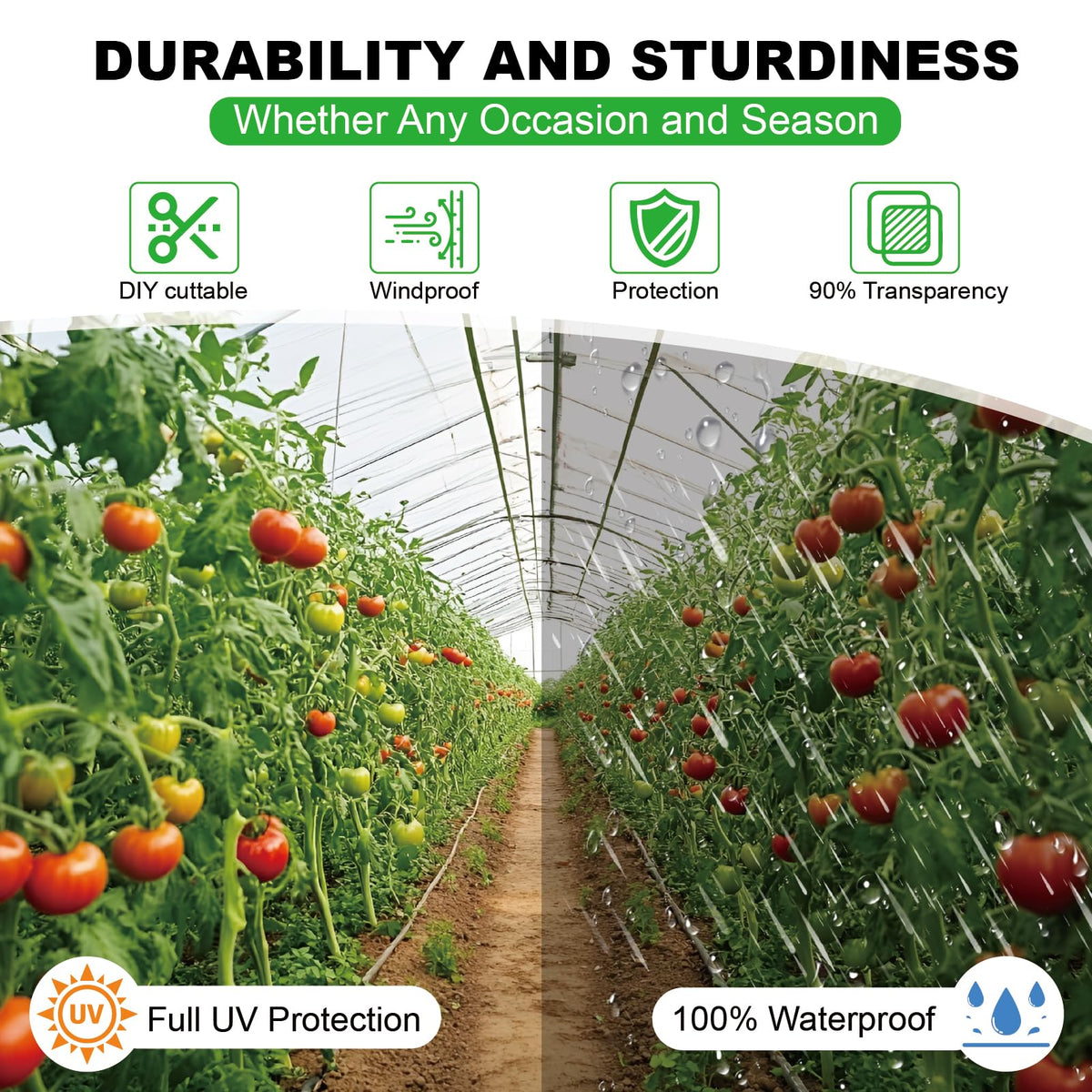 XLKIB anti-drip coating detail keeps leaves drier.