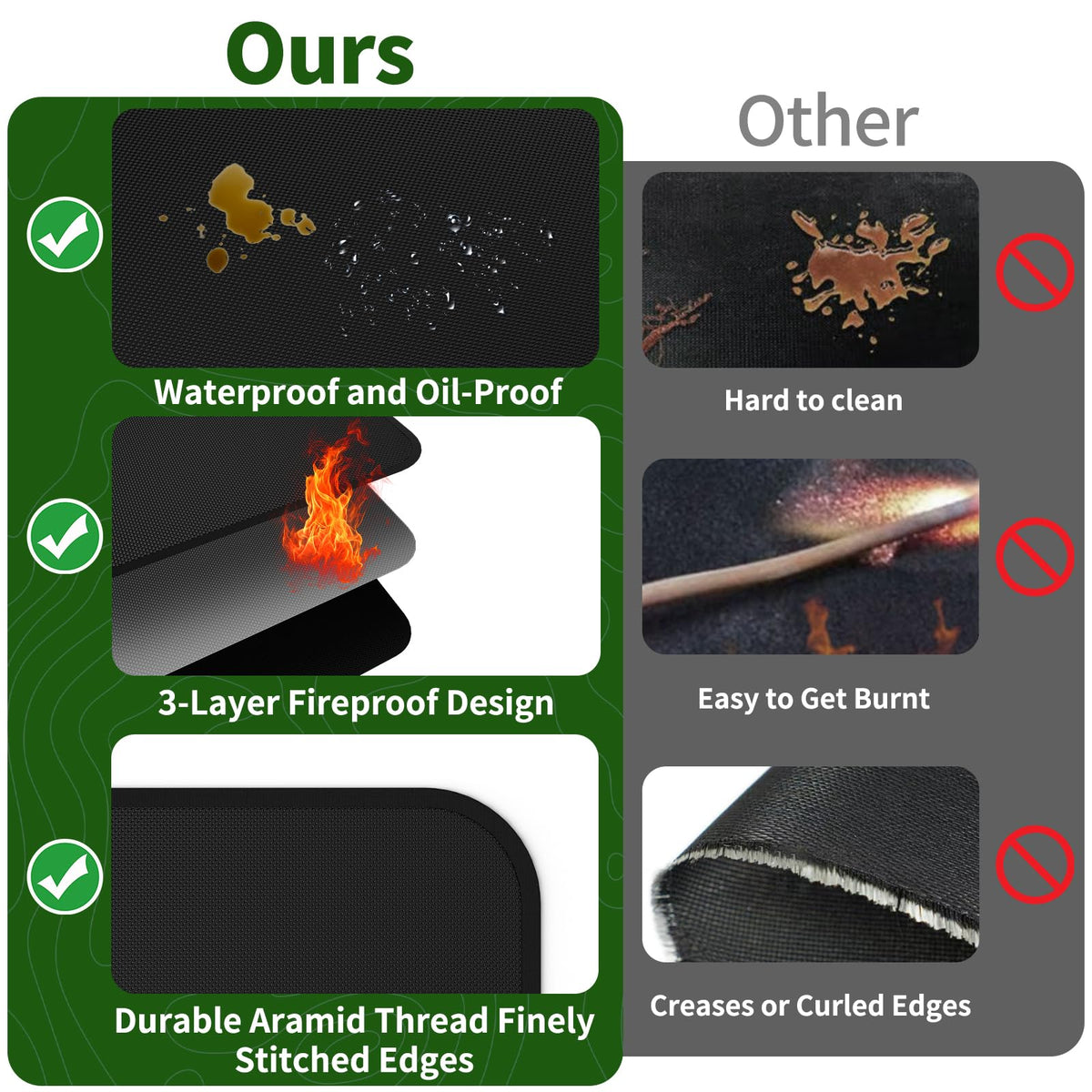 XOHUYD edge-stitched grill mat minimizes fraying and resists curling after use.