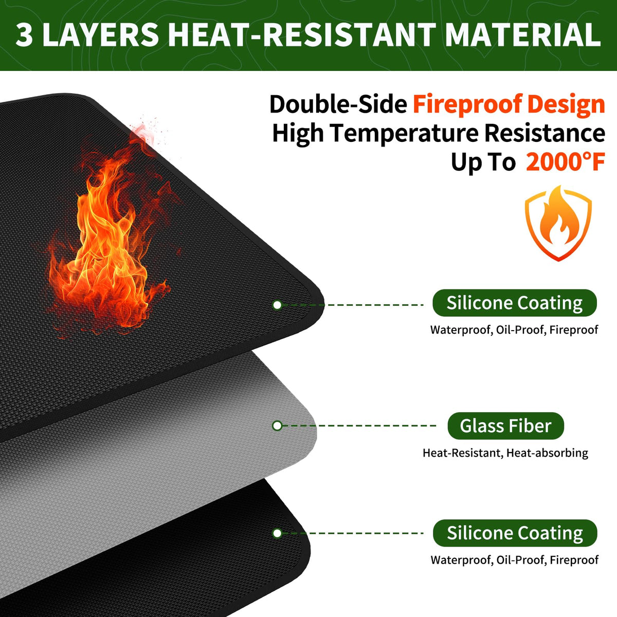 XOHUYD grill mat with double-sided silicone coating offers durable fireproof protection.