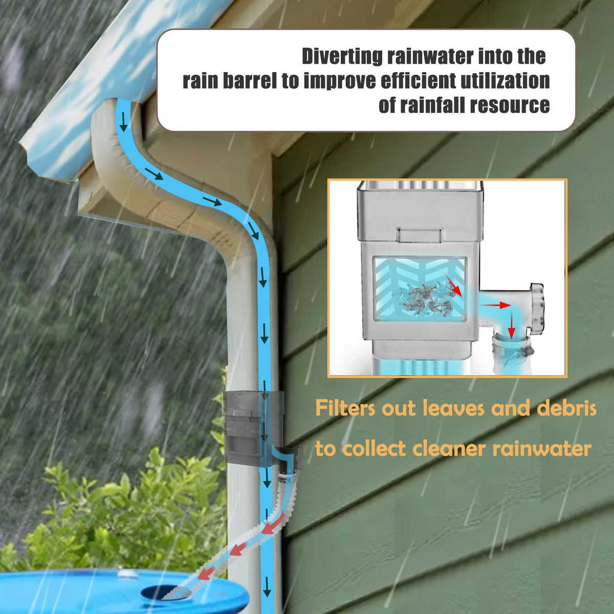 XPINYT five-foot hose extension for versatile placement near barrels.