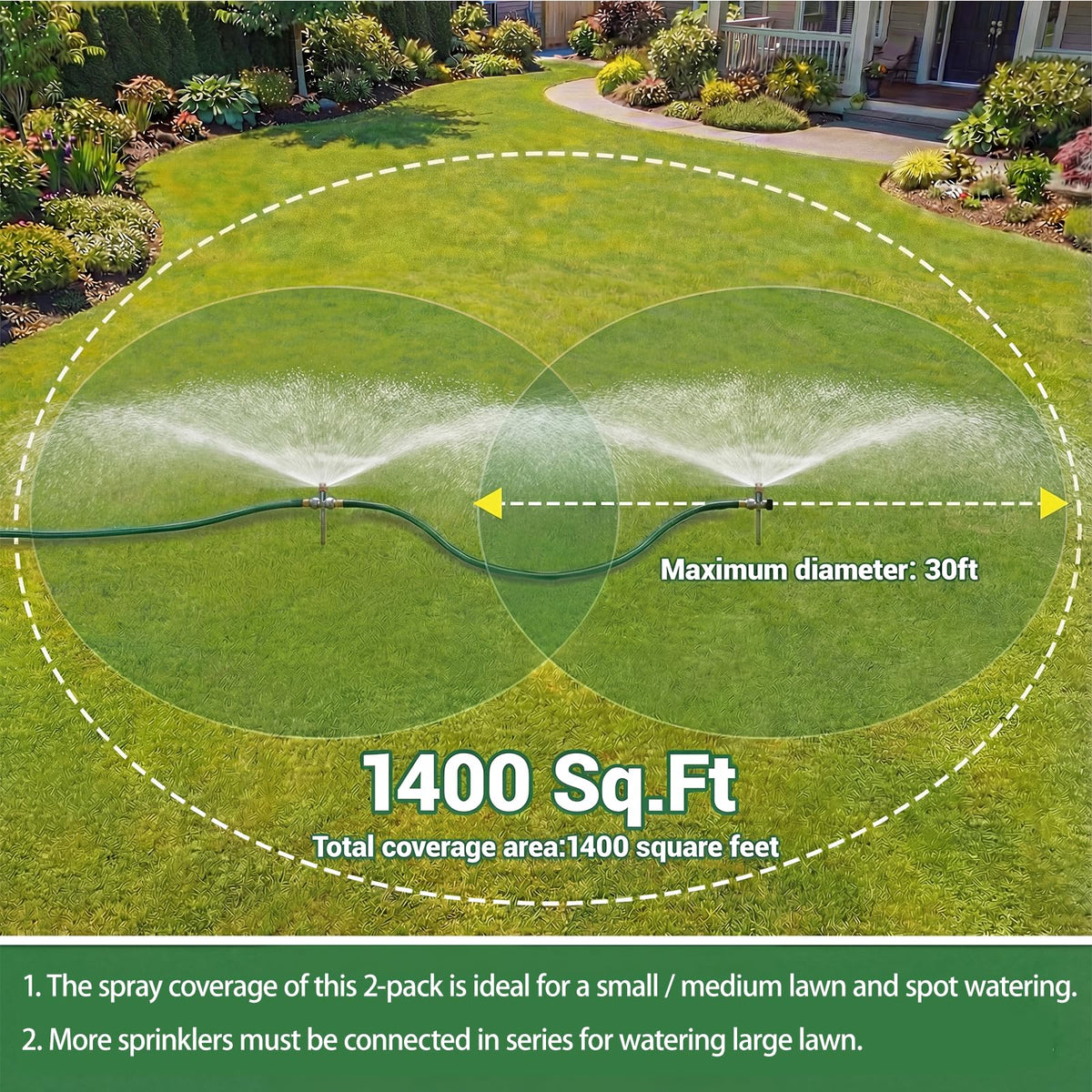 XRBZYQA two-pack sprinkler setup suitable for small to medium lawns.