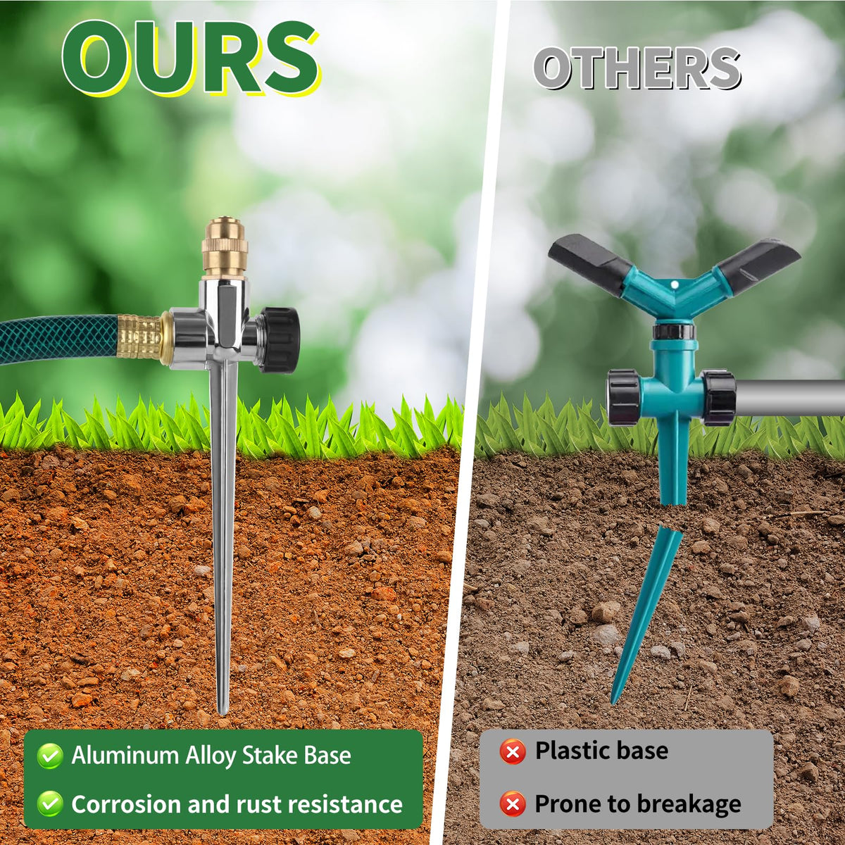 XRBZYQA brass-nozzle sprinkler with adjustable flow for beds.