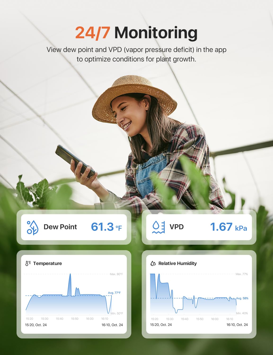 X-Sense multiuser access lets several people monitor the environment