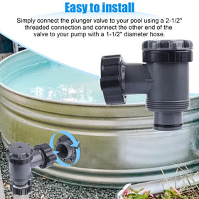XT plunger valve hose connection with 1-1/2 inch hoses