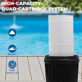XtremepowerUS 2-inch inlet and outlet connections enable easy integration.