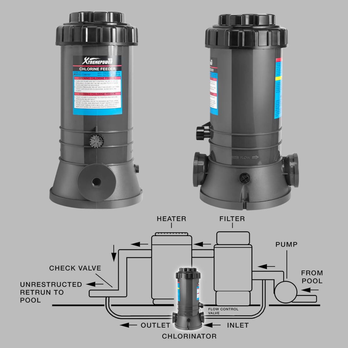 XtremepowerUS chlorinator piping connection for offline installation
