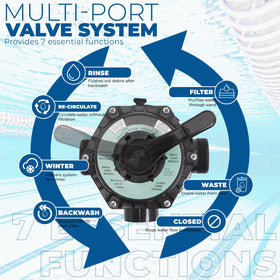 XtremepowerUS 110 lbs sand capacity label on filter tank for durable filtration