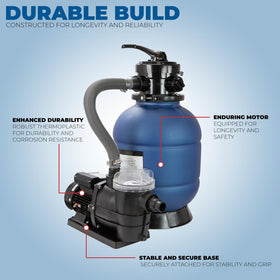 XtremepowerUS sand filter hose adapters fit most above-ground pools.