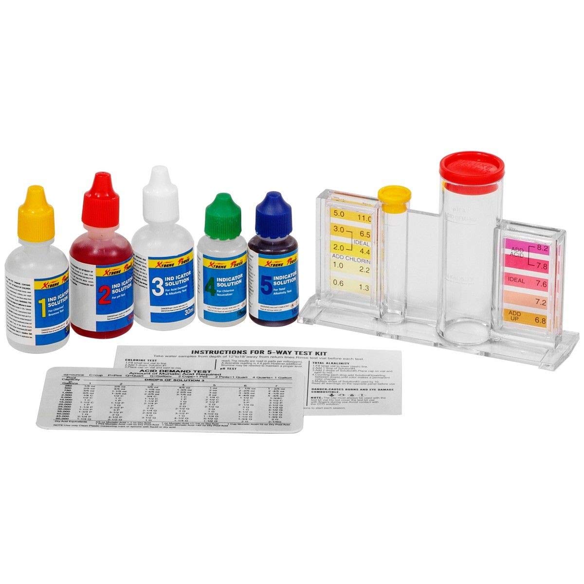 XtremepowerUS test block with color chips for precise readings