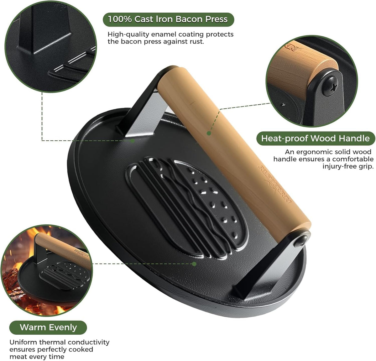Ergonomic handle provides secure grip during patty smashing