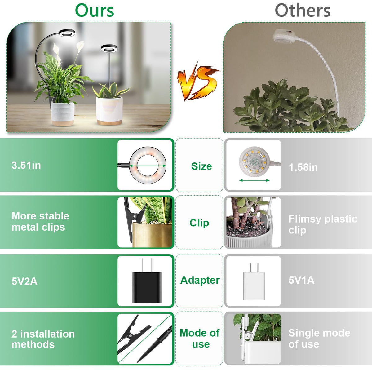 Xuligron desktop pot light for convenient indoor gardening.