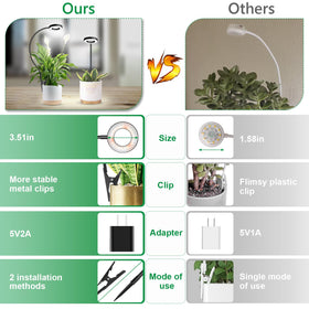 Xuligron desktop pot light for convenient indoor gardening.