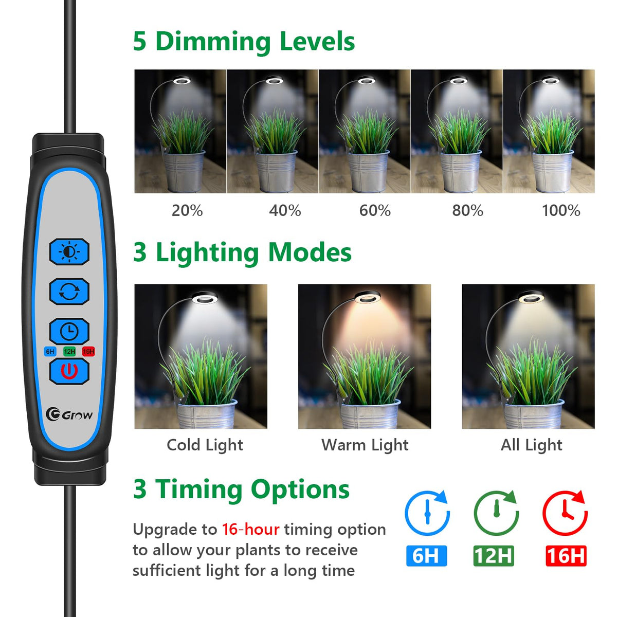 Xuligron full-spectrum LED grow light provides sun-like spectrum for plant growth.