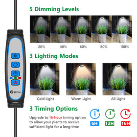 Xuligron full-spectrum LED grow light provides sun-like spectrum for plant growth.