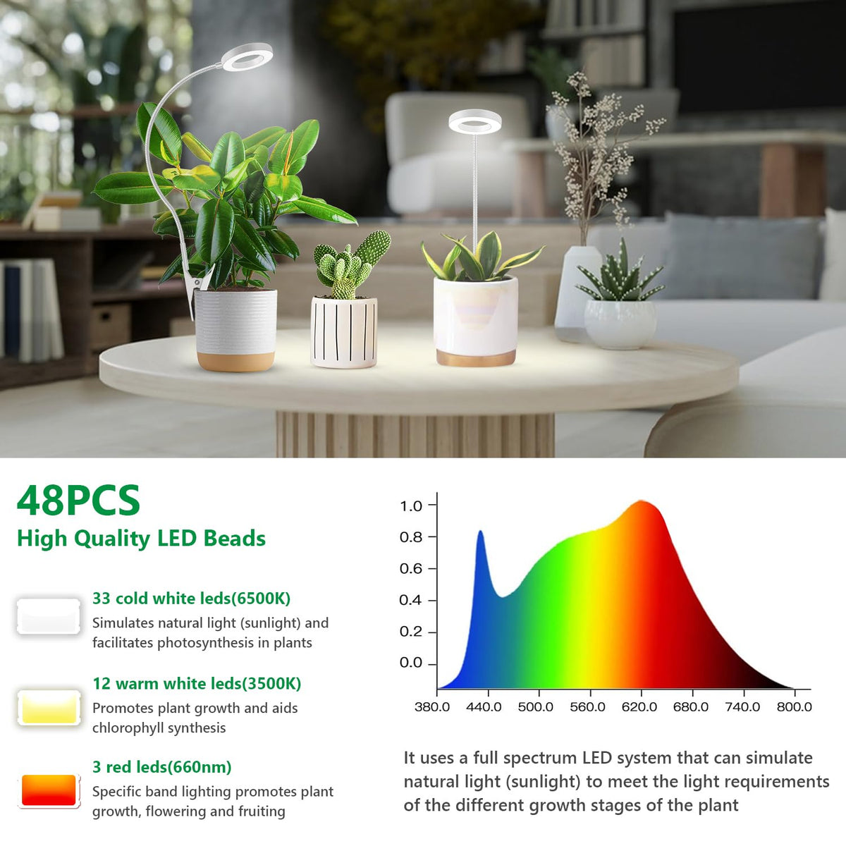 Xuligron 16h timer function automates daily lighting.