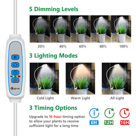 Xuligron five dimmable levels customize brightness for plant stages.