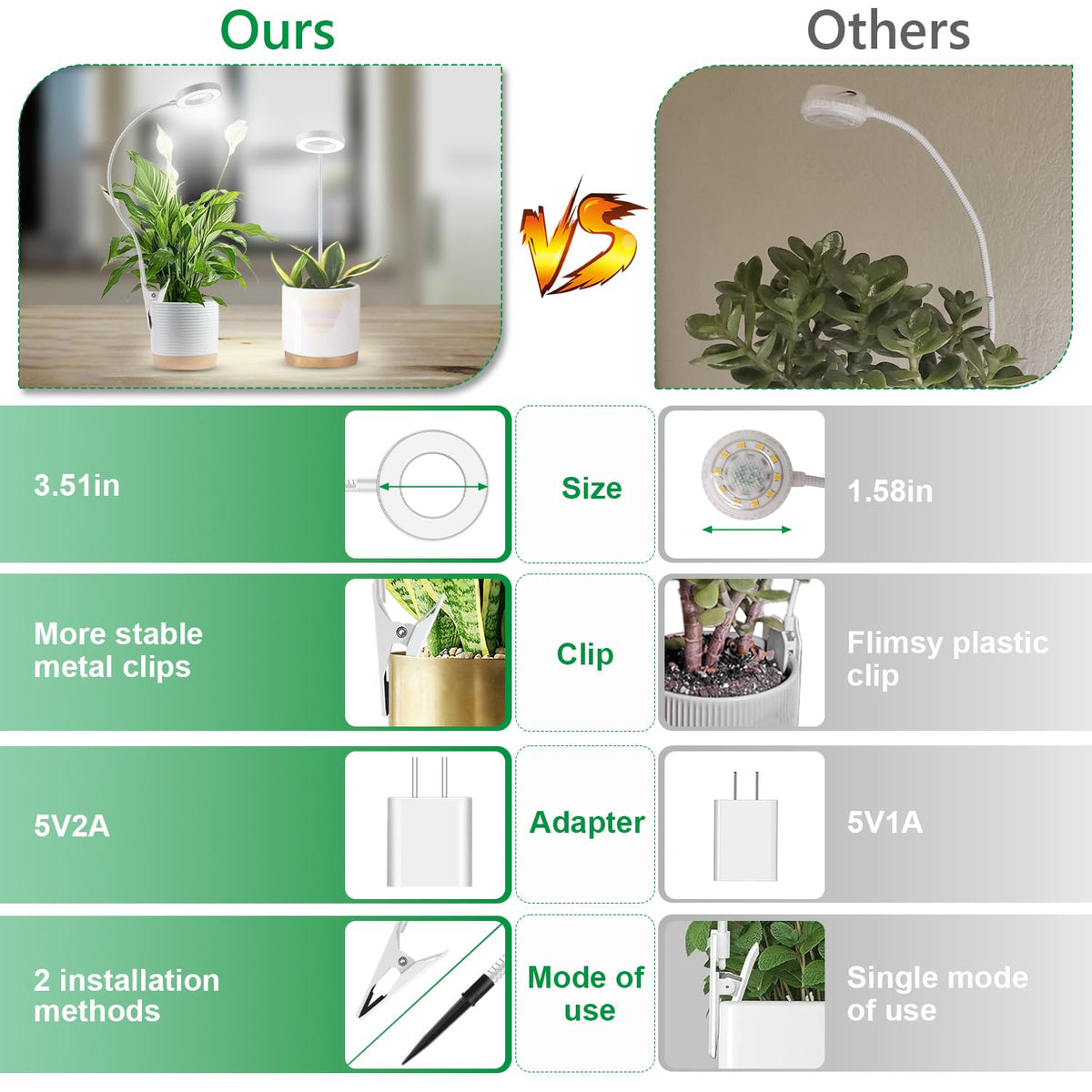 Xuligron flexible base stake supports multiple placements.