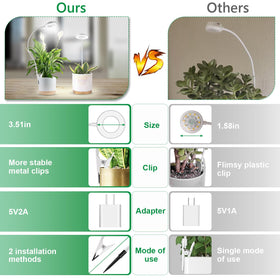 Xuligron flexible base stake supports multiple placements.