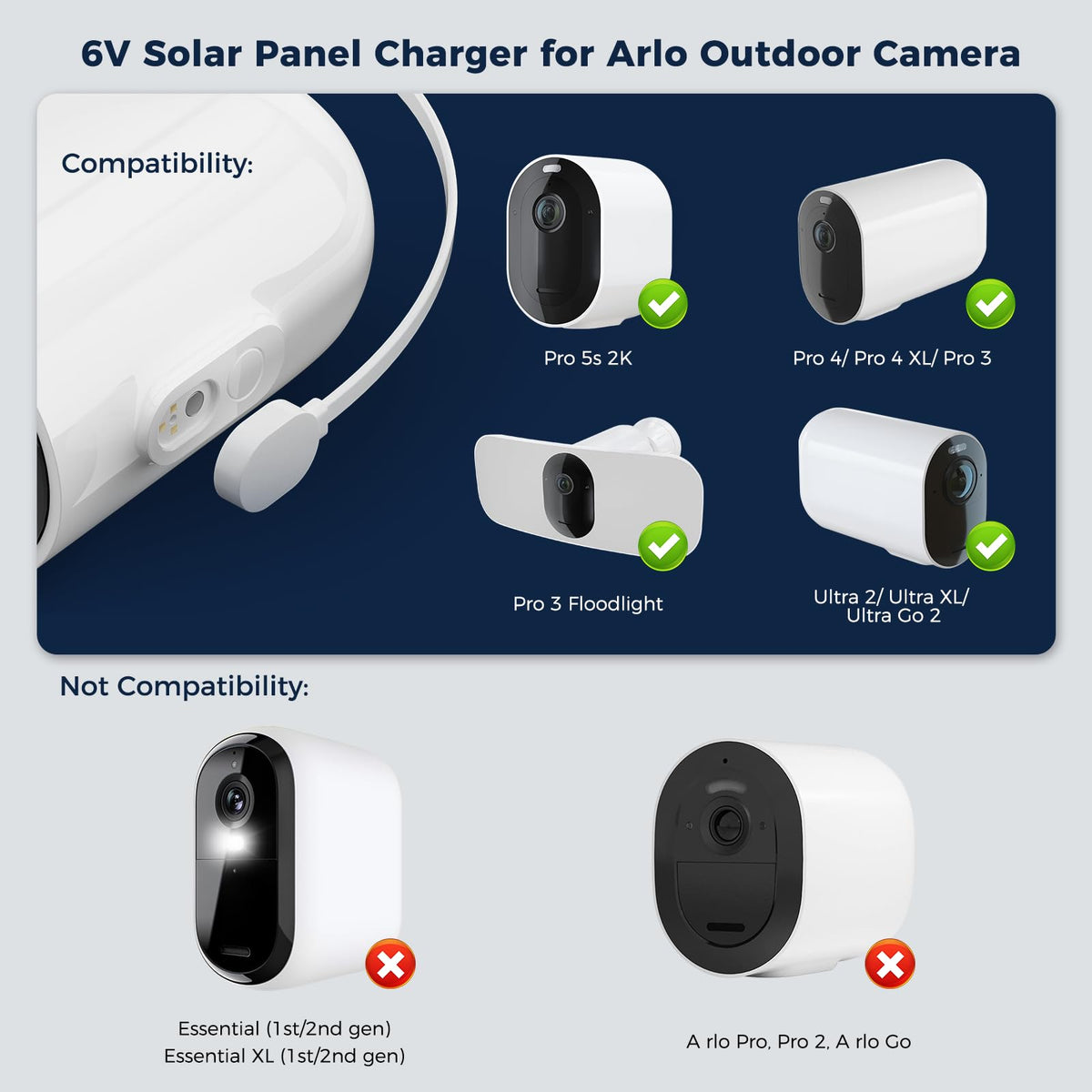 Xwartre 4m extension cable ready for flexible Arlo placement