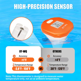 IPX8 waterproof design maintains reliable readings during immersion