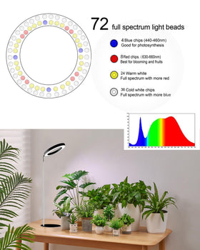Yadoker grow light with height adjustment showing even coverage for multiple plants.