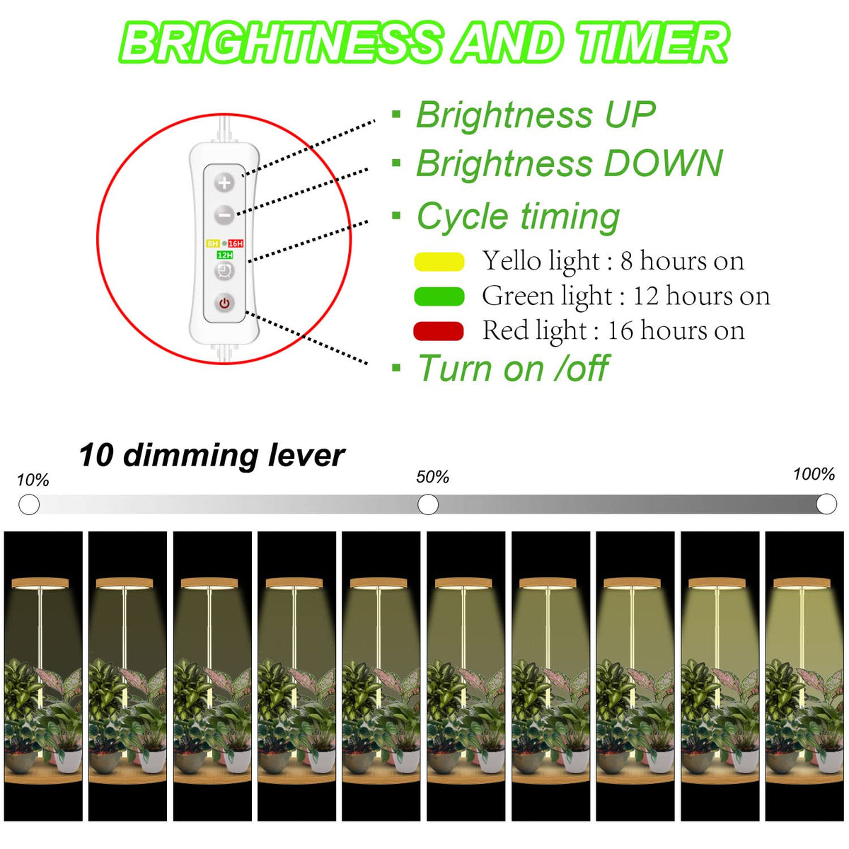 Yadoker compact grow light brightens small kitchens or dorm desks