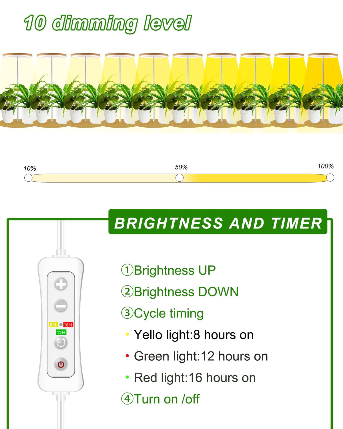 Yadoker full-spectrum 380-780nm light for indoor plants