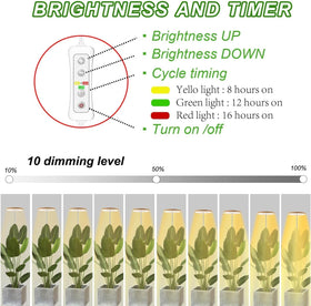 Yadoker grow light 10 level dimming lets you tailor brightness