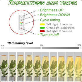yadoker full spectrum emission shown across 380-800nm for balanced light