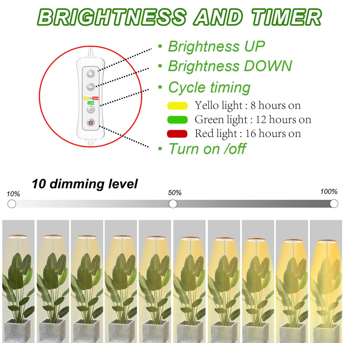 yadoker grow light over large plant in room demonstrates coverage