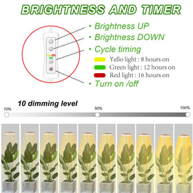 yadoker grow light over large plant in room demonstrates coverage