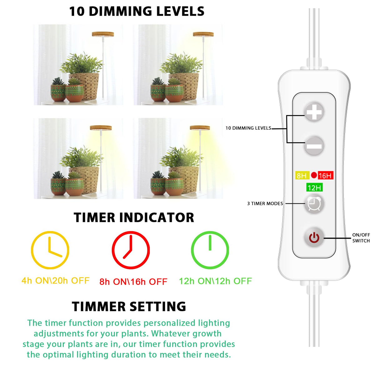 Yadoker Halo timer controls 8/12/16 hour cycles for automation
