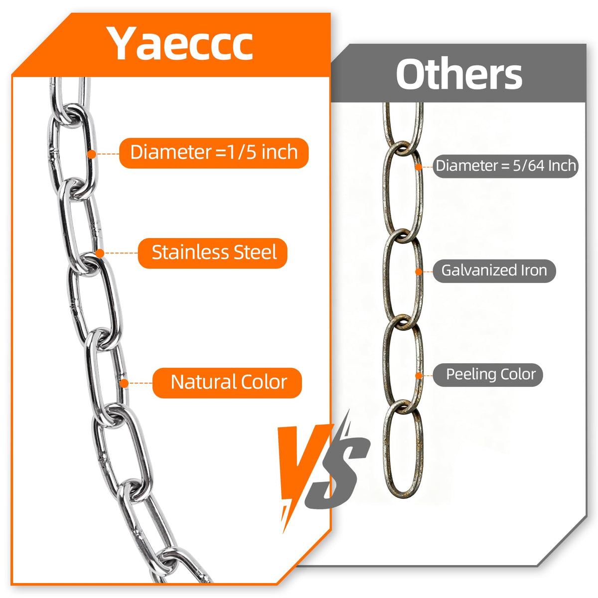 Yaeccc load capacity highlight showing 1500 lbs support for heavy-duty hanging needs