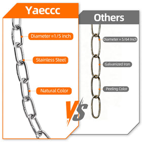 Yaeccc load capacity highlight showing 1500 lbs support for heavy-duty hanging needs