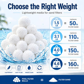 yafaoce crystal-clear water potential thanks to high adsorption and filtration
