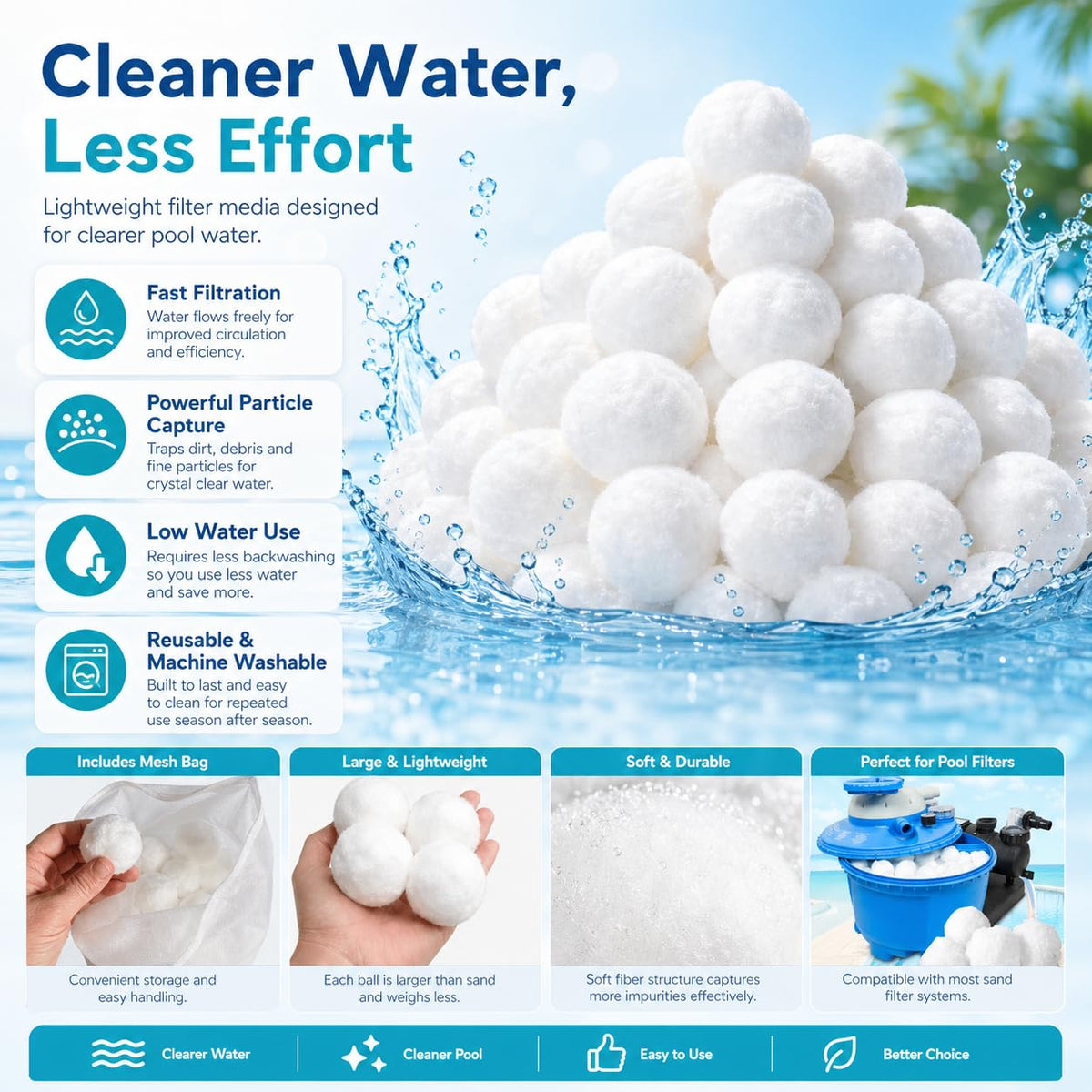 yafaoce eco-friendly filtration material reduces waste and water usage