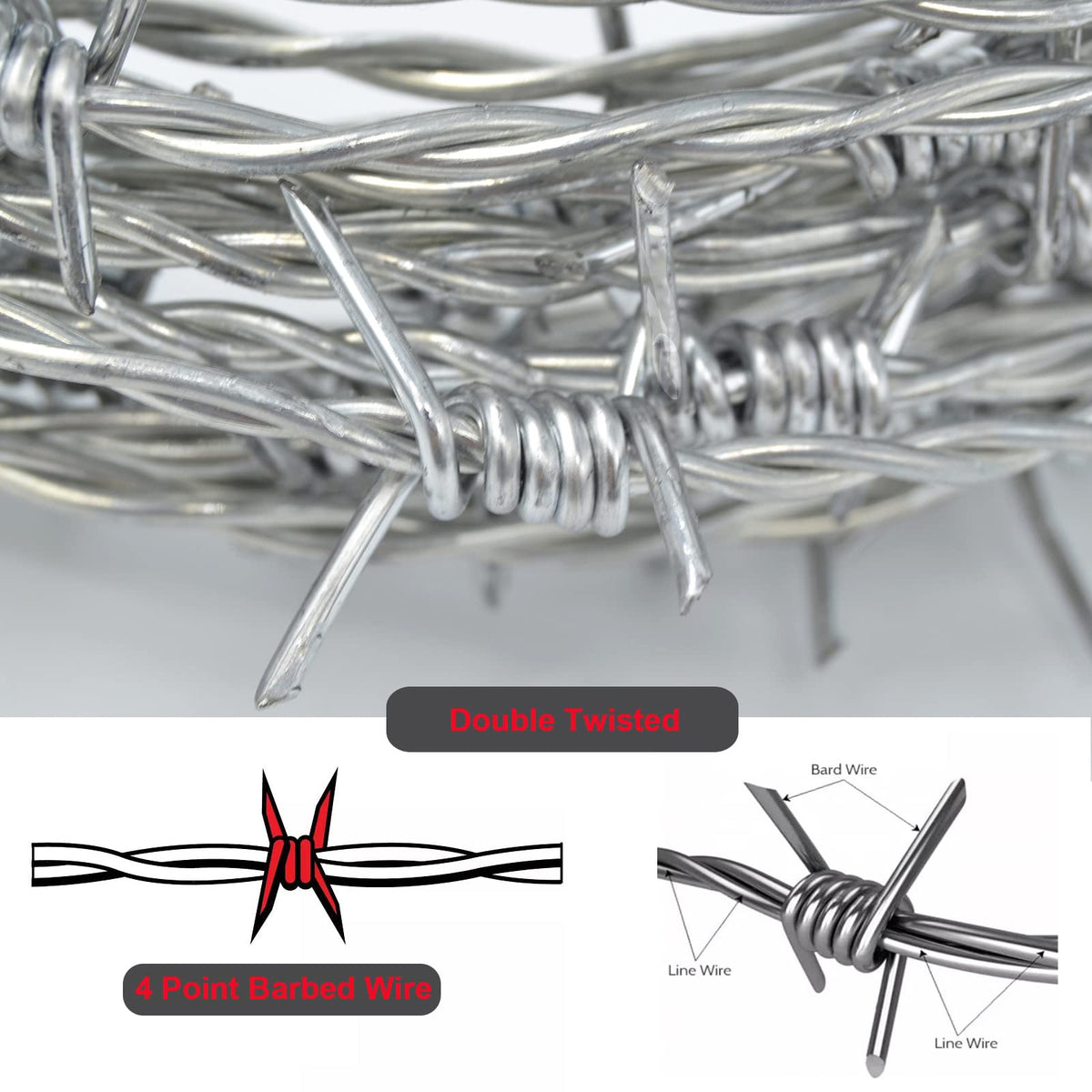 YAGJIA barbed wire end marker for safe unwinding during setup