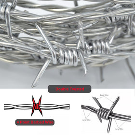 YAGJIA galvanized barbed wire on a fence demonstrates weather resistance.