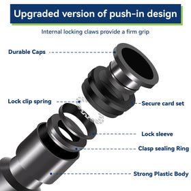 YAIRMIS irrigation system parts and connectors arranged for flexible configurations.