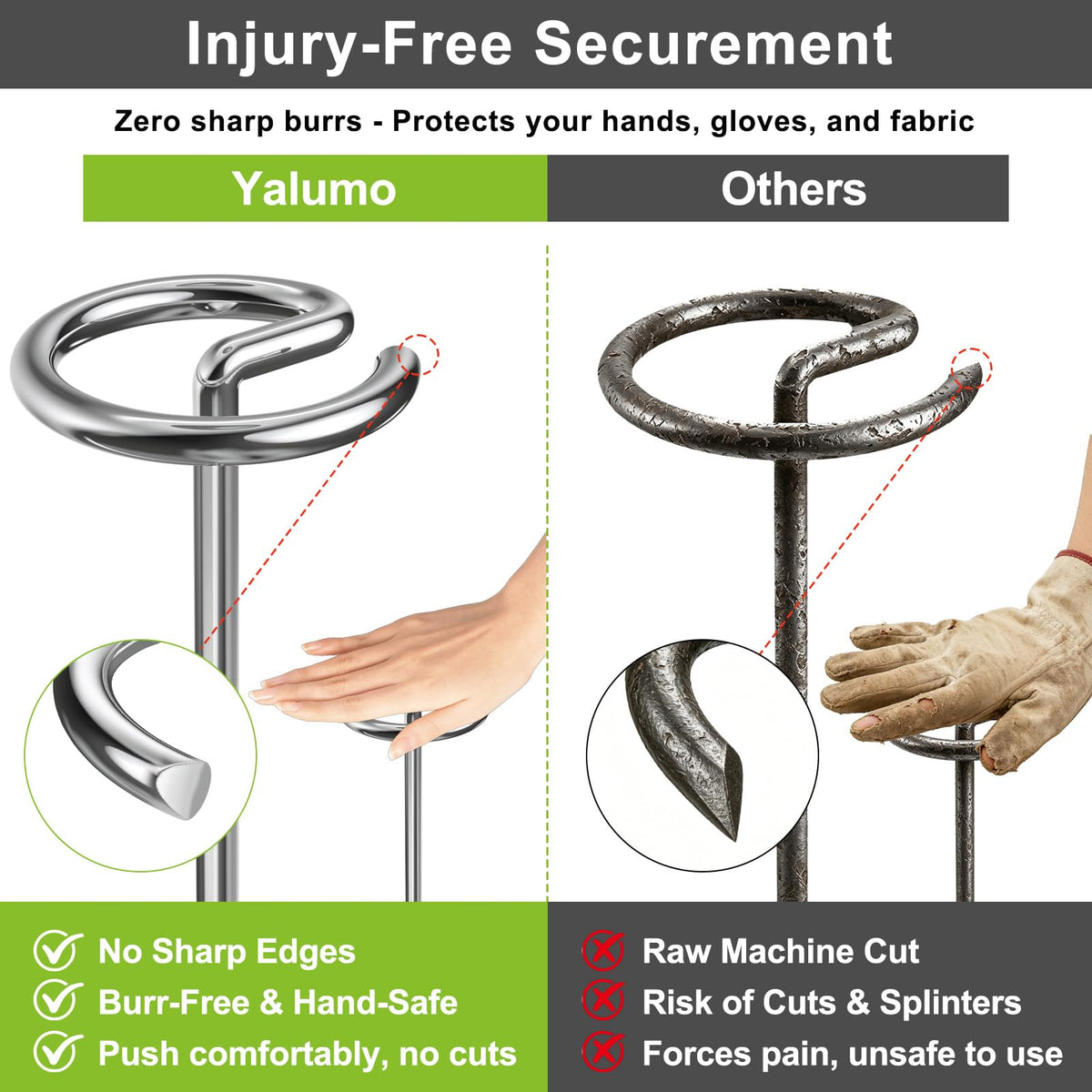 Yalumo chisel-point stakes penetrate fabric smoothly with safer handling.