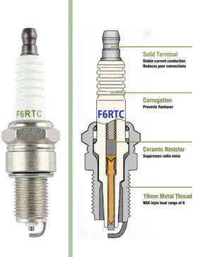 YAMAKATO spark plug compatibility with Honda and Predator engines.