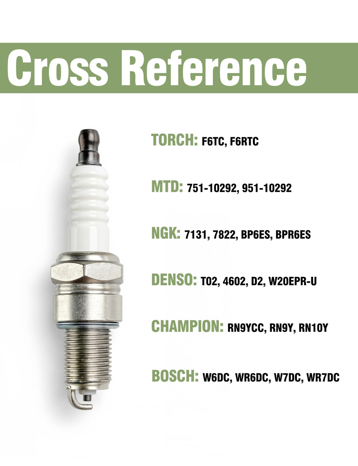 YAMAKATO spark plug hex size 20-8mm for quick wrench fit.