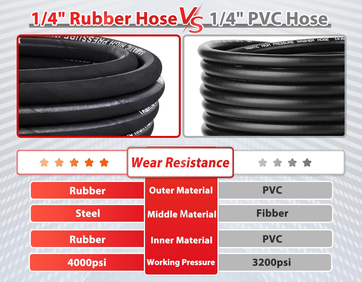 YAMATIC 50ft hose extends reach for large driveways and decks.