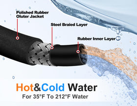 YAMATIC adapter set included for compatibility with popular brands.