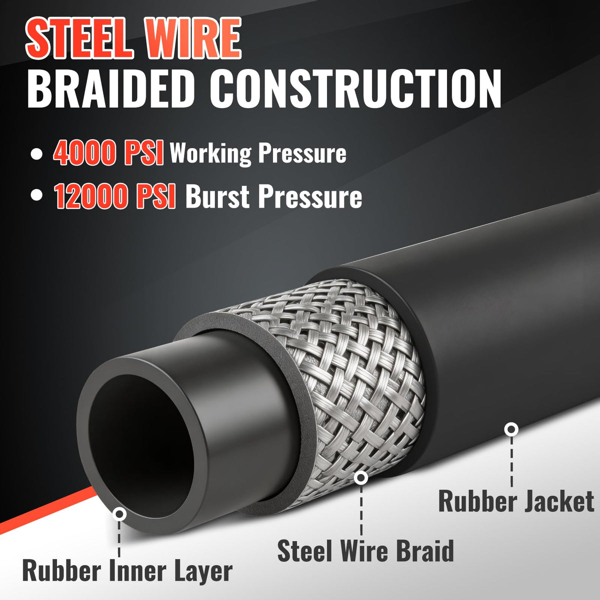 YAMATIC brass swivel end rotates freely to prevent tension during operation