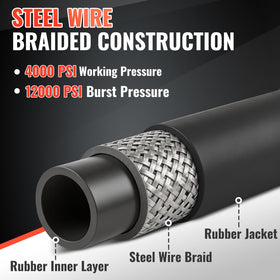 YAMATIC brass swivel end rotates freely to prevent tension during operation