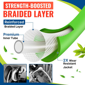 YAMATIC hose compatible with electric and gas washers for versatile cleaning options.